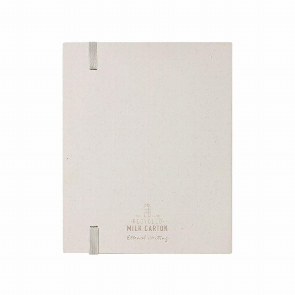 Nakels Recycled Milk Carton Notebook Set