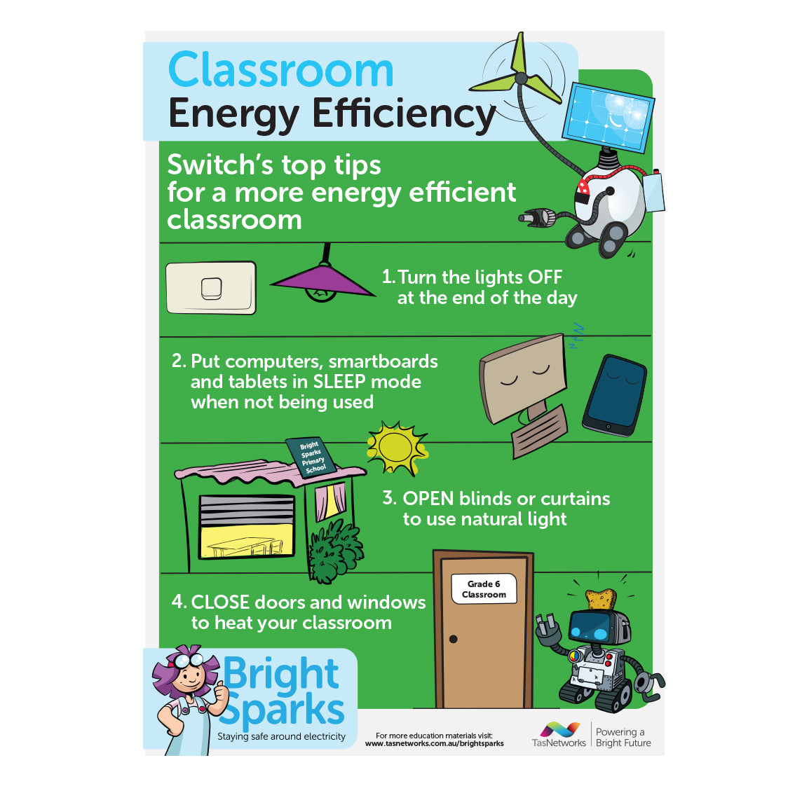 Energy Efficiency - A2 Poster