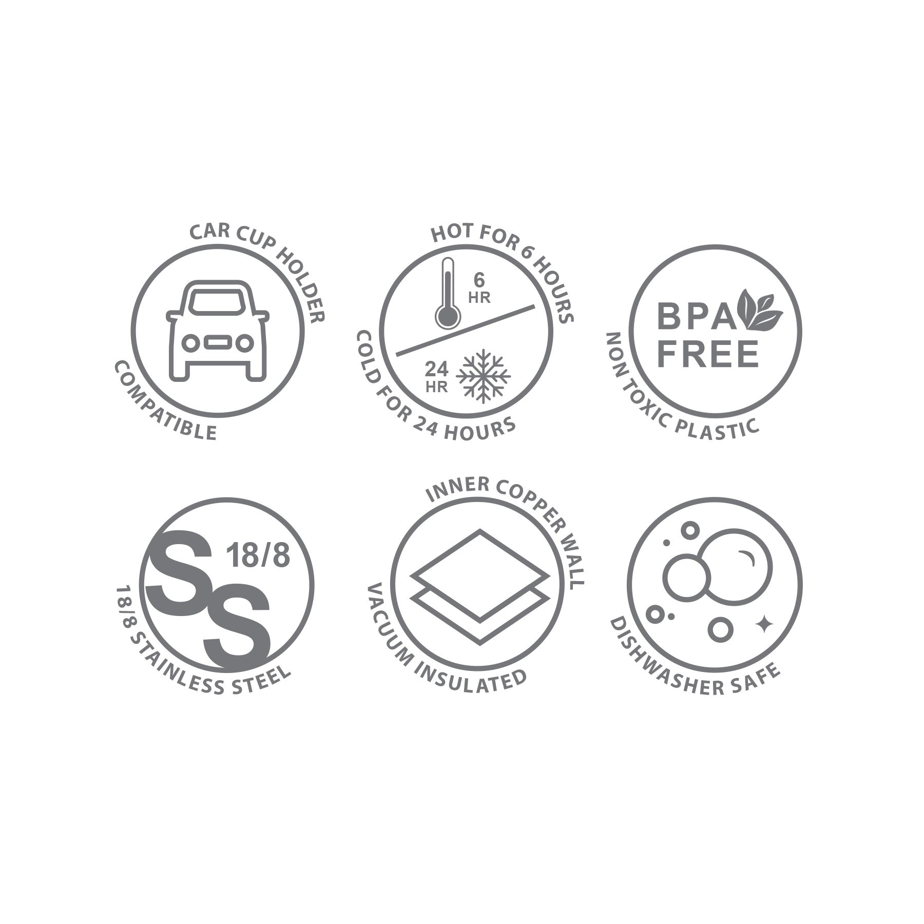 ChillGuard 1L Bottle