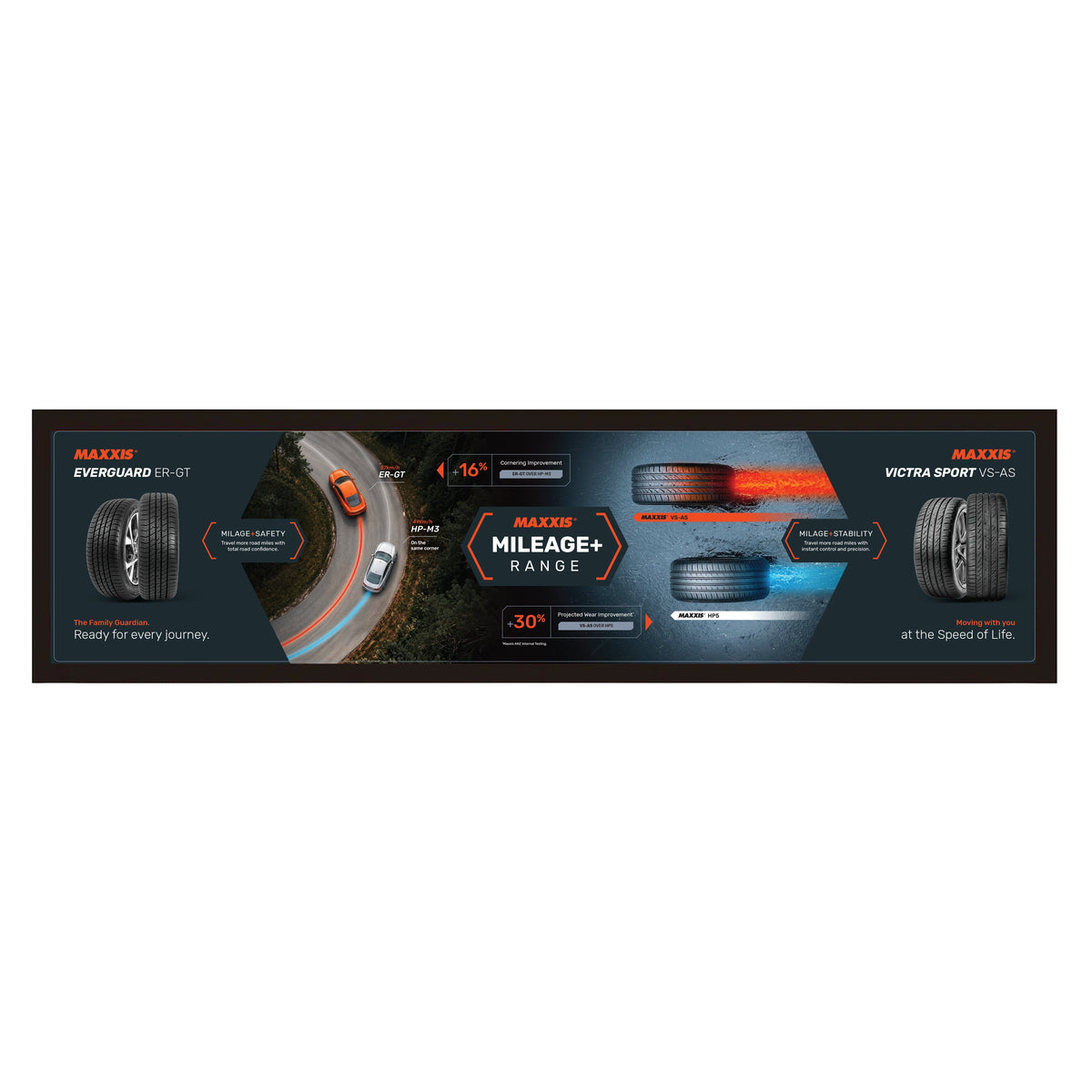Maxxis MILEAGE+ Range Counter Mat