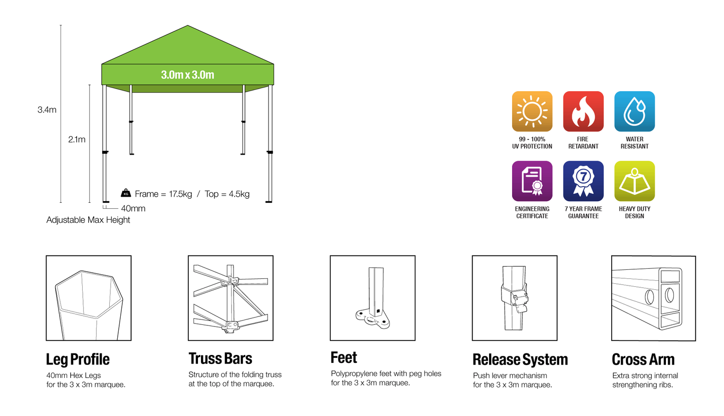 3x3m Heavy-Duty Marquee