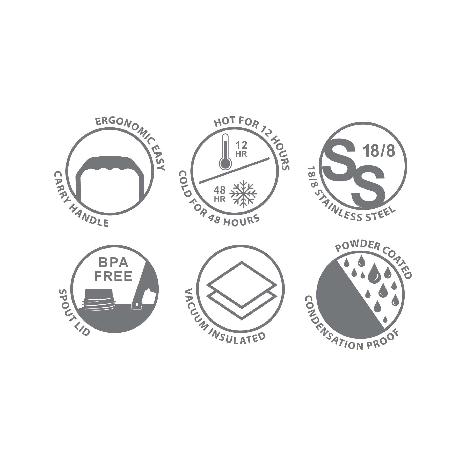 HydraSite Mega Bottle 1.9L