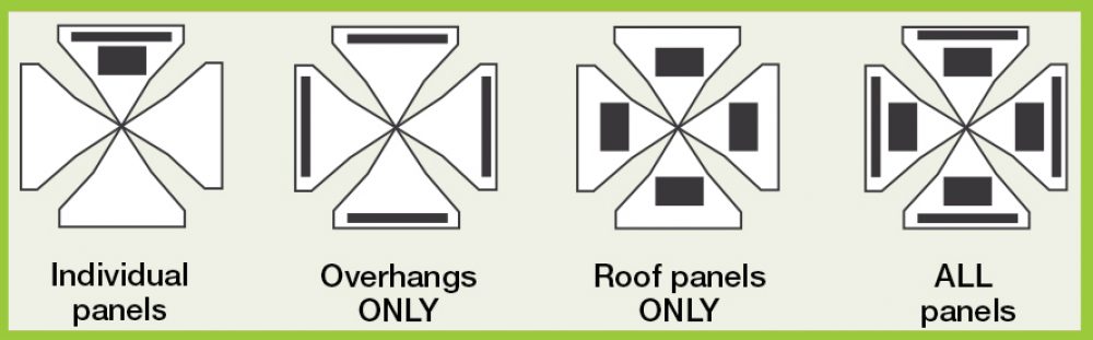3x3m Heavy-Duty Marquee (The Complete Branded Kit)